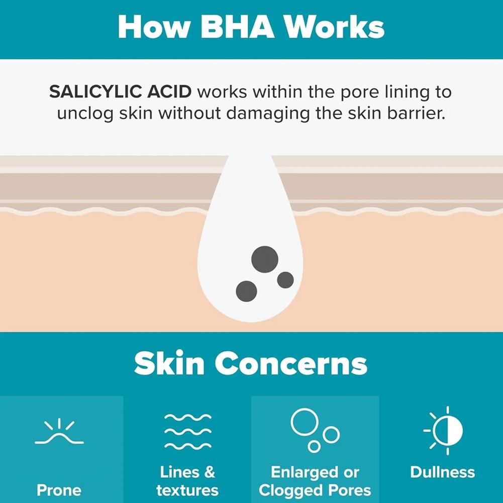 Paula's Choice 2% BHA Salicyli - Tranexamic Acid Serum 评论和价格