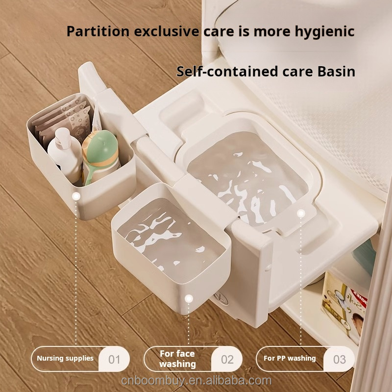 Newborn Diaper Station Protect - Skincare Newborn 评论和价格
