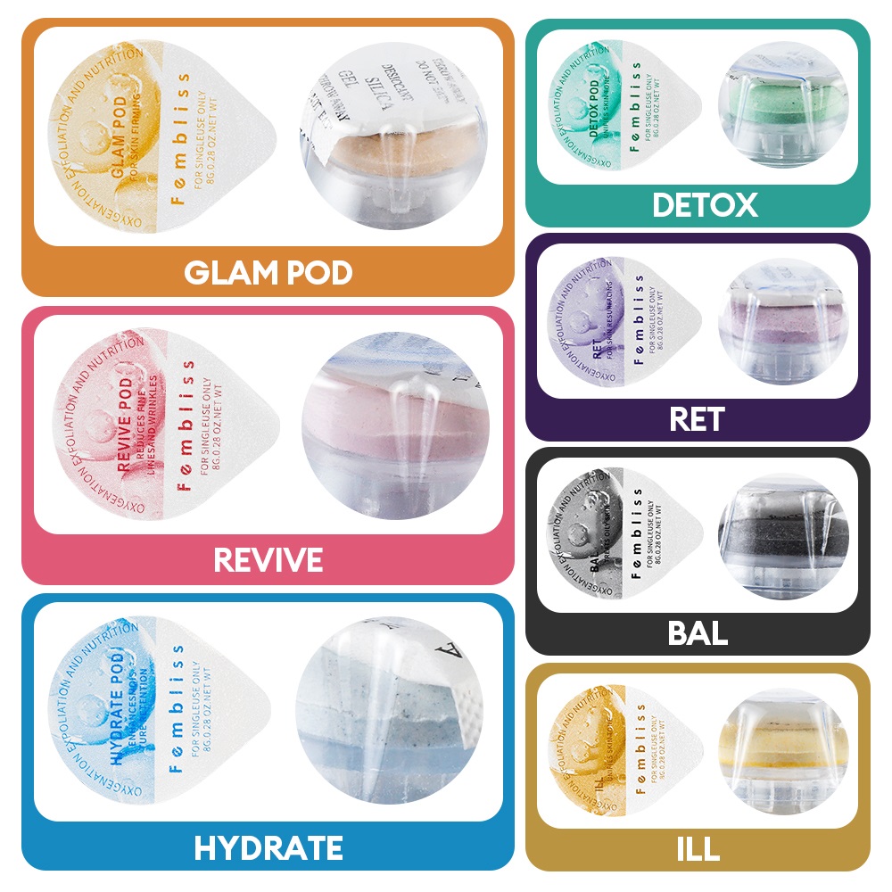 CO2 Pod Kit CO2 Pods For Bubbl - Skincare Scora 评论和价格